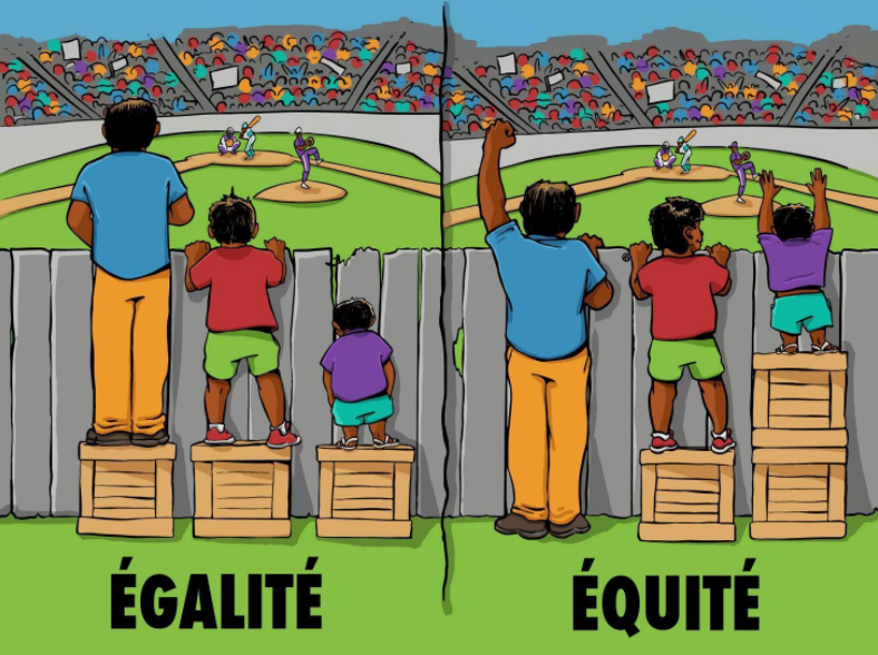 Egalite equite